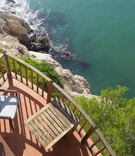 Appartement Balcony Pool & Seaside Sitges